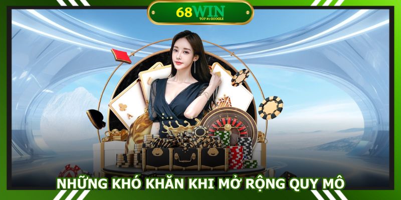 68Win mở rộng thị trường châu Âu với nhiều thử thách