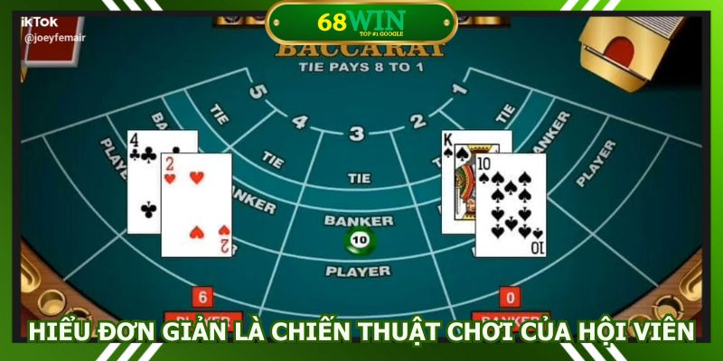 Hiểu đơn giản là chiến thuật chơi của hội viên